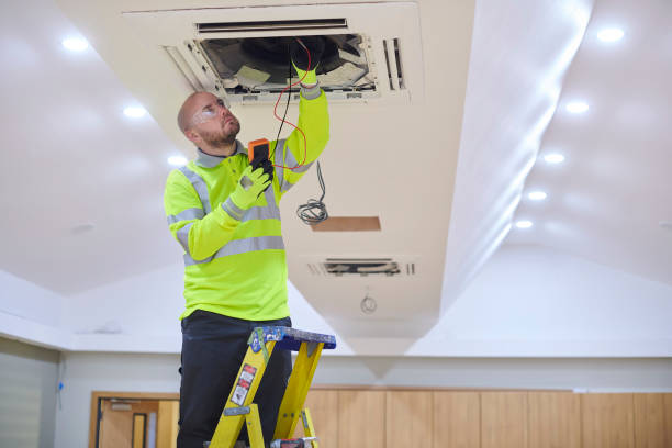 HVAC Maintenance Plan in Daingerfield, TX